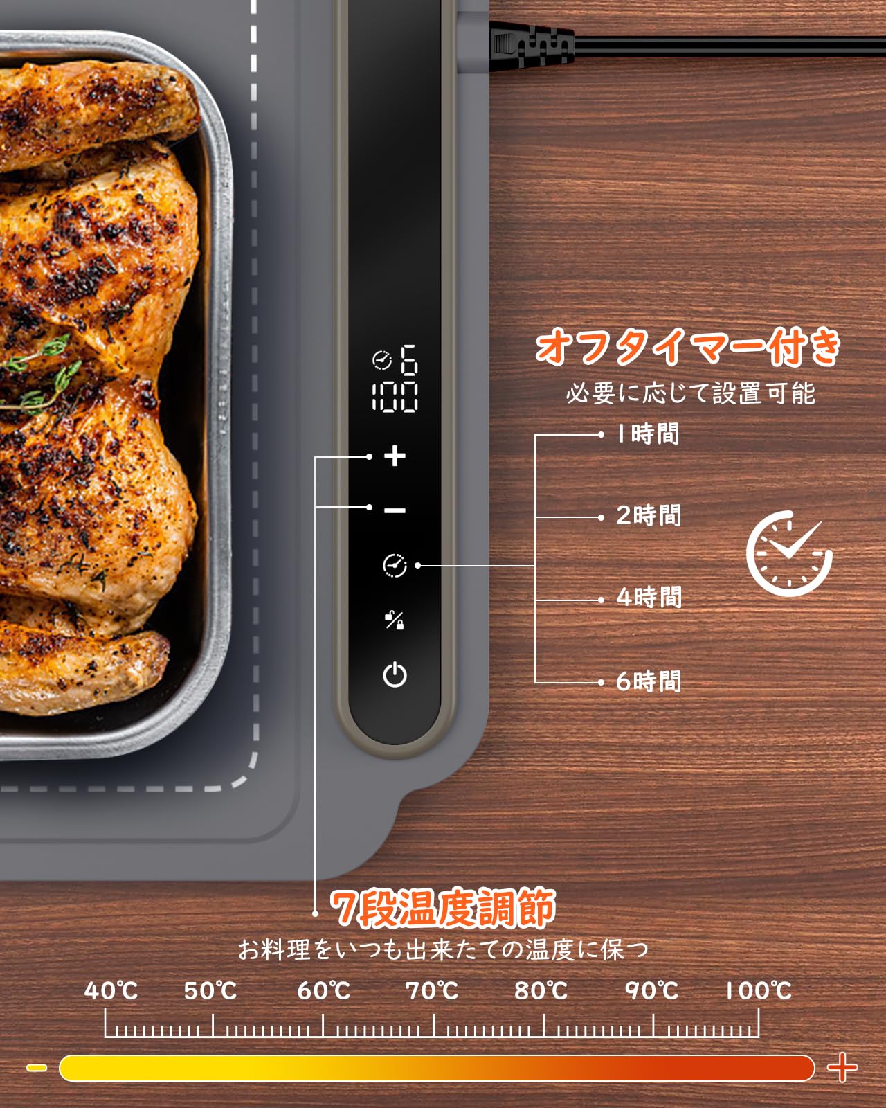 Amazon.co.jp: MoKo 保温プレート フードウォーマー やけど防止